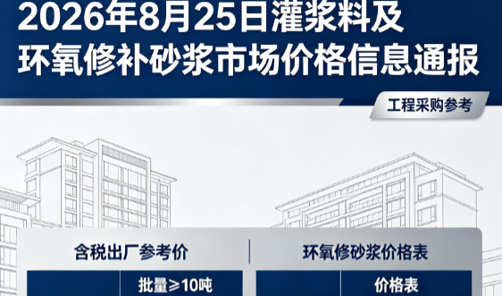 砀山2026年8月25日灌浆料及环氧修补砂浆市场价格信息通报